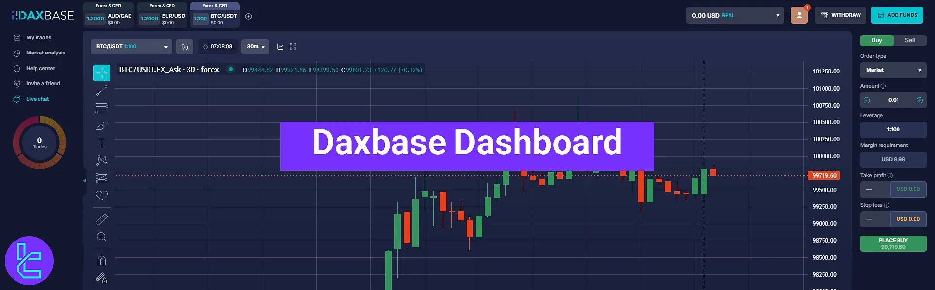 Daxbase dashboard interface