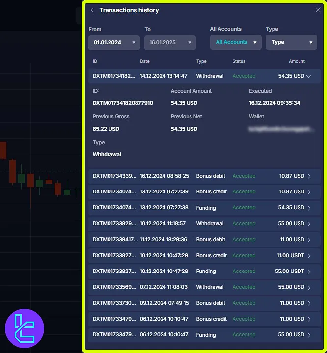 Daxbase client cabinet transaction history tab