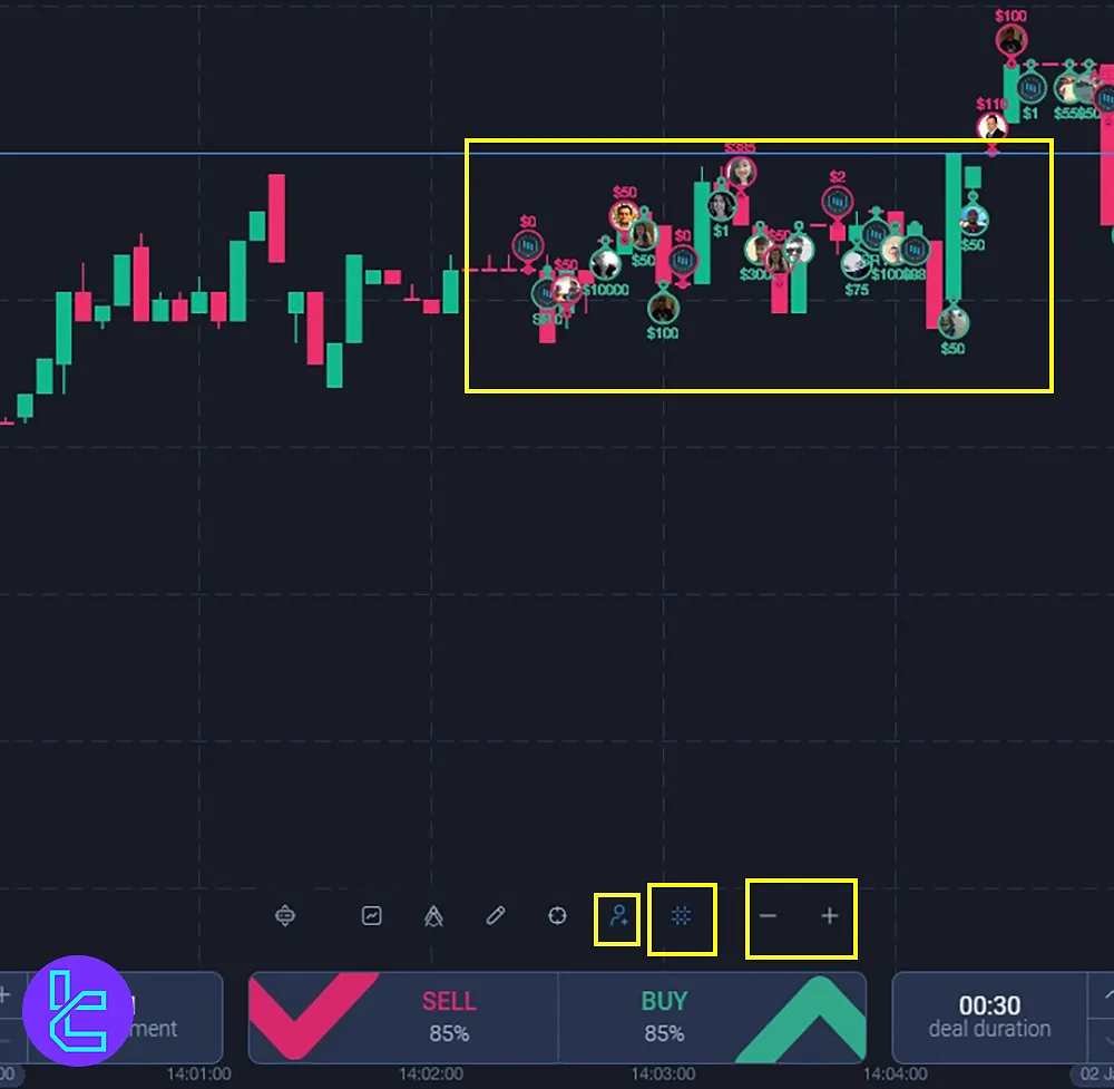 Expert Option Trade Room’s Trading Interface Settings