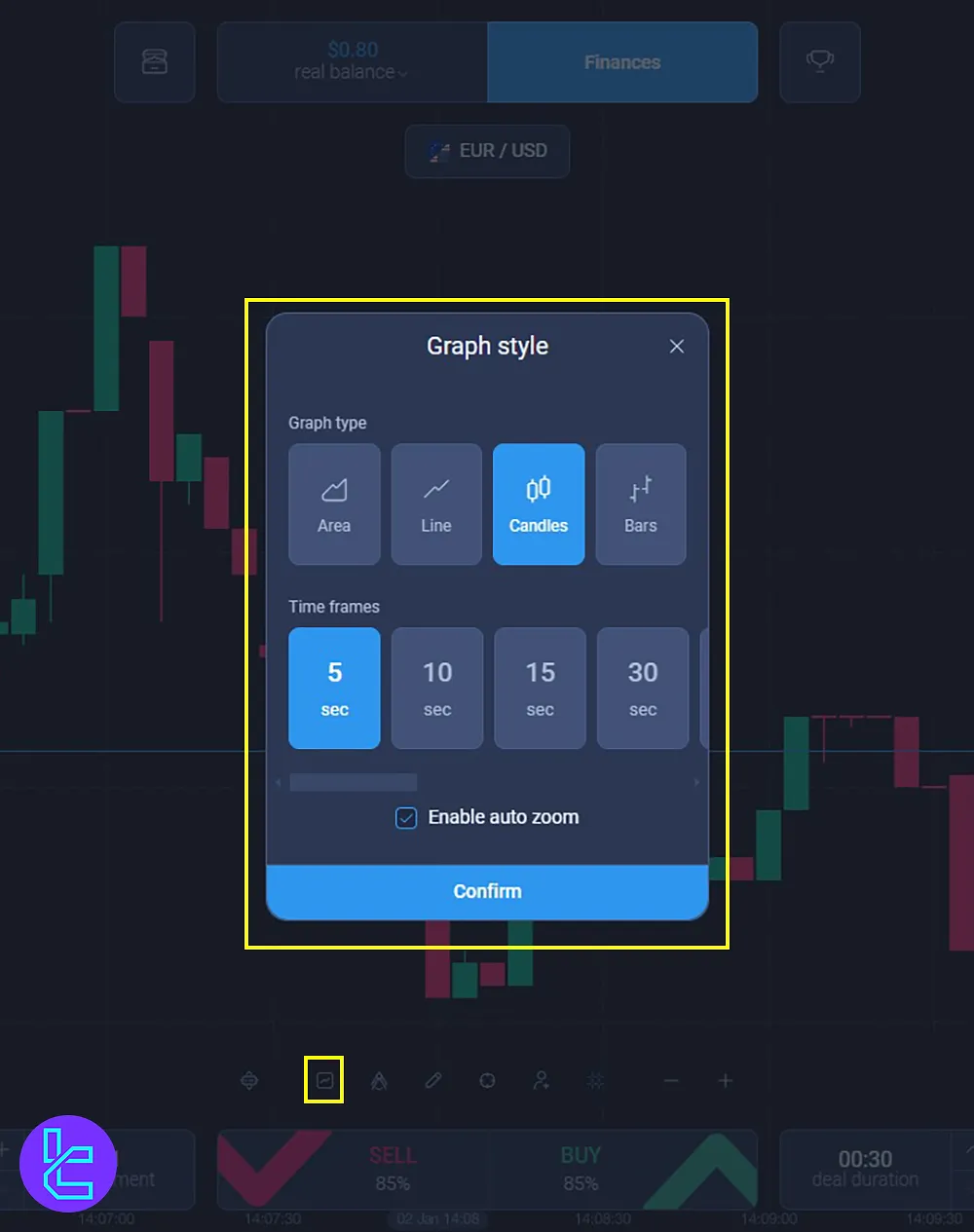 Expert Option Trading Panel Graph Style