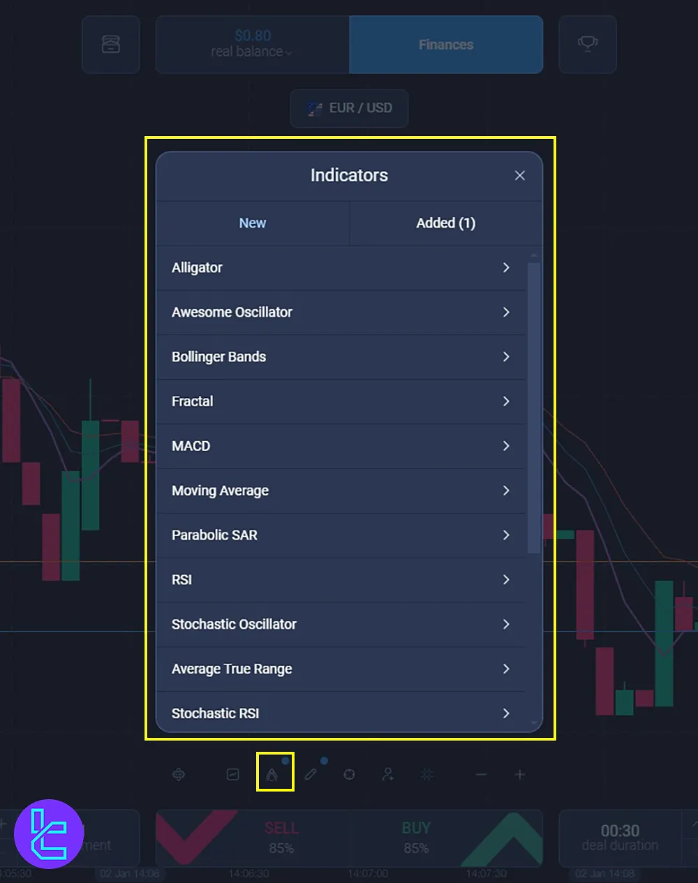 Expert Option Trading Environment and Indicators