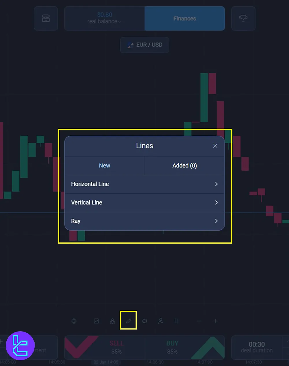 Expert Option Trading Interface Drawing Lines