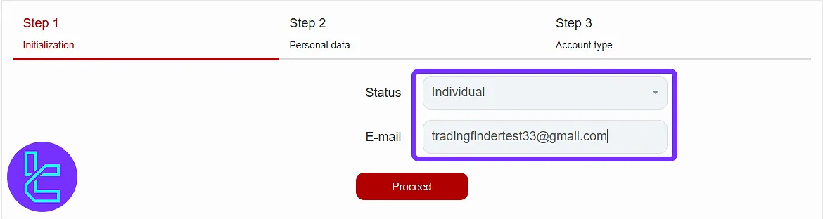 InstaForex account opening initialization form