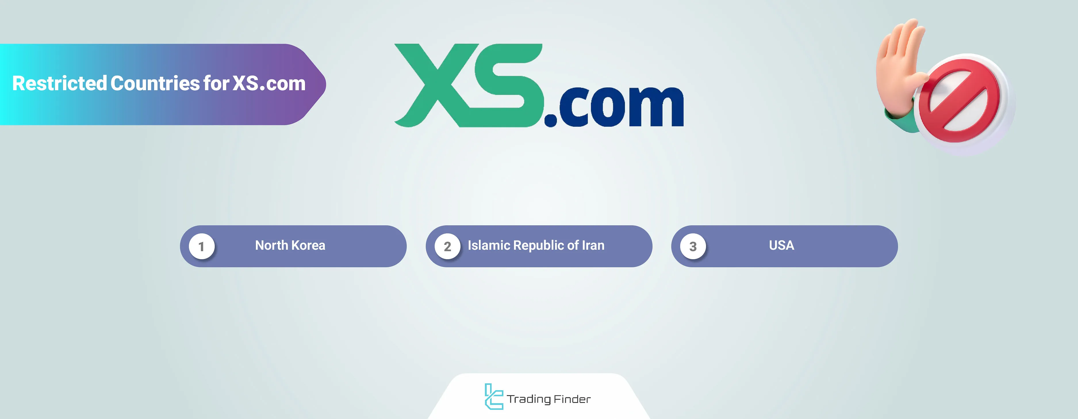 XS.com Restricted Countries