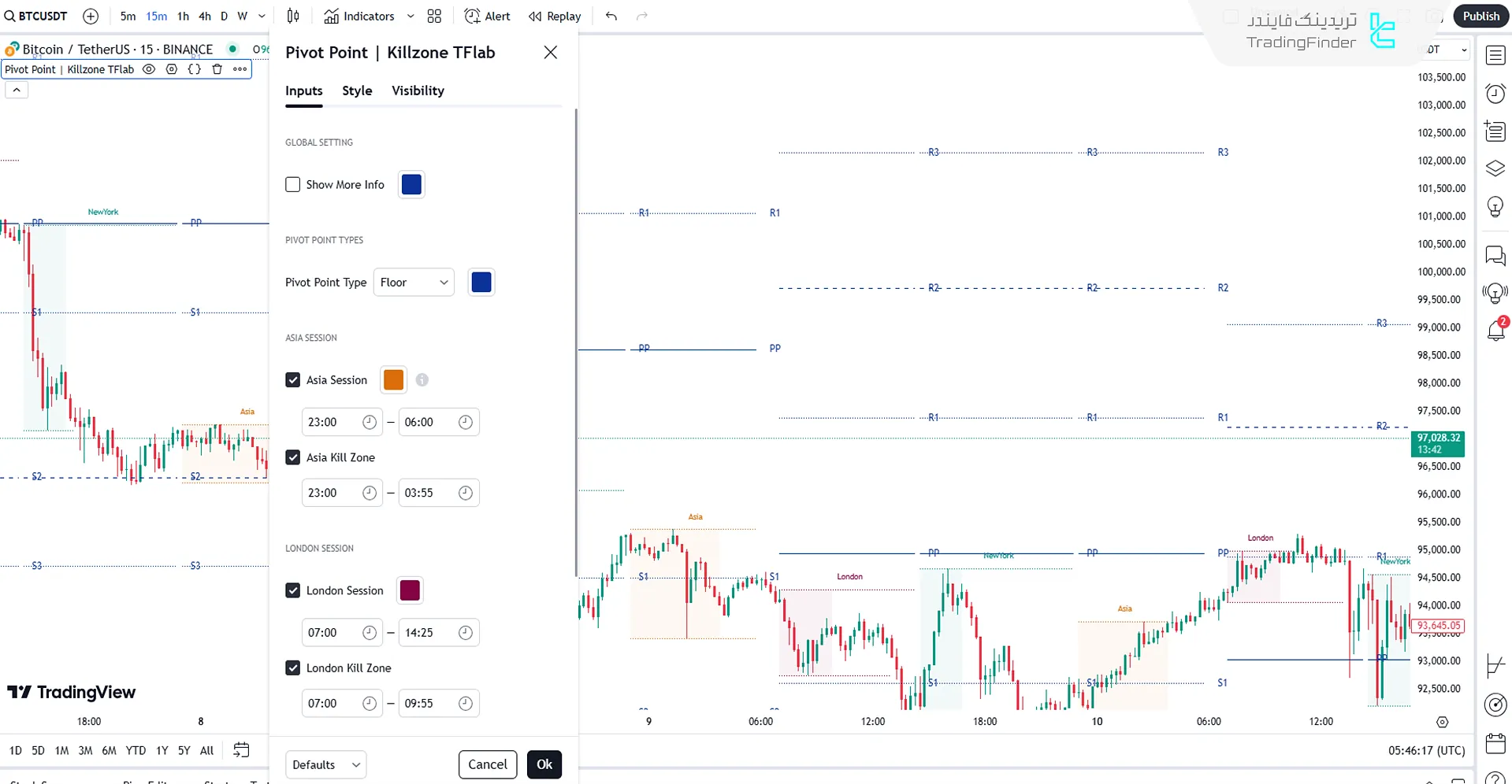 تنظیمات اندیکاتور ICT Killzone + Pivot Points