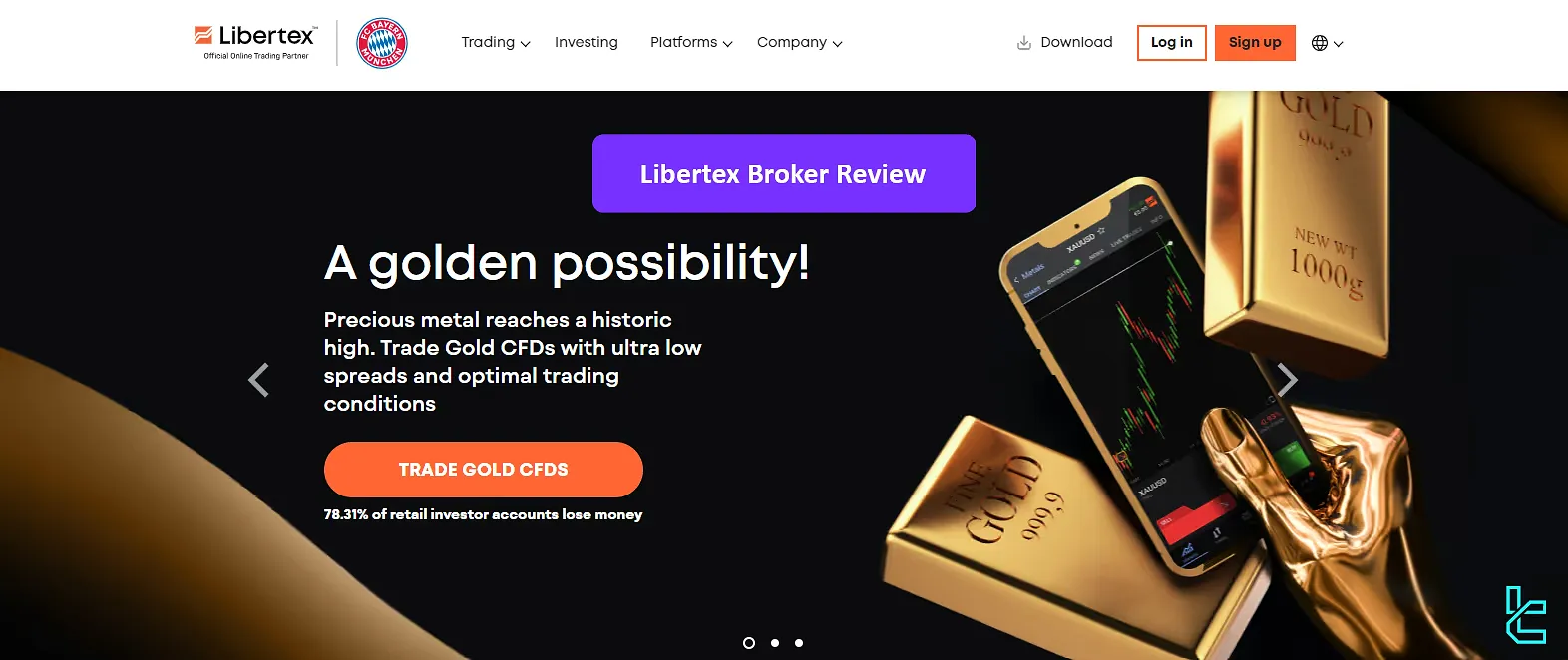 Libertex review