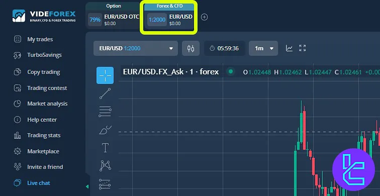 VideForex trading terminal Forex and CFD option