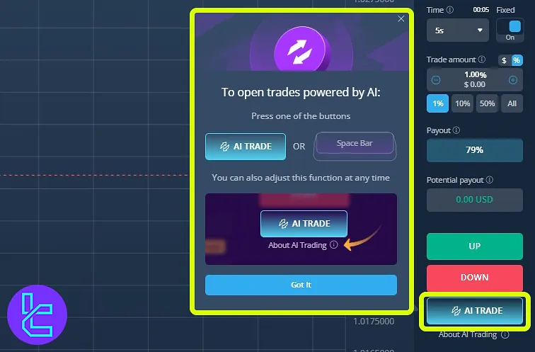 VideForex trading terminal AI Trade