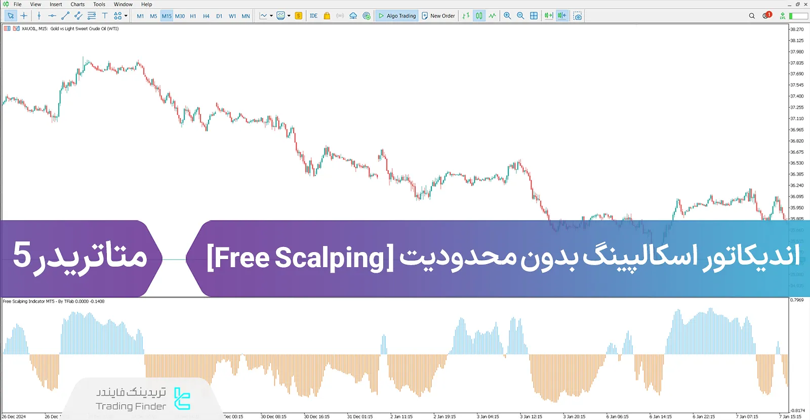 دانلود اندیکاتور اسکالپینگ بدون محدودیت  (Free Scalping) متاتریدر 5 - رایگان