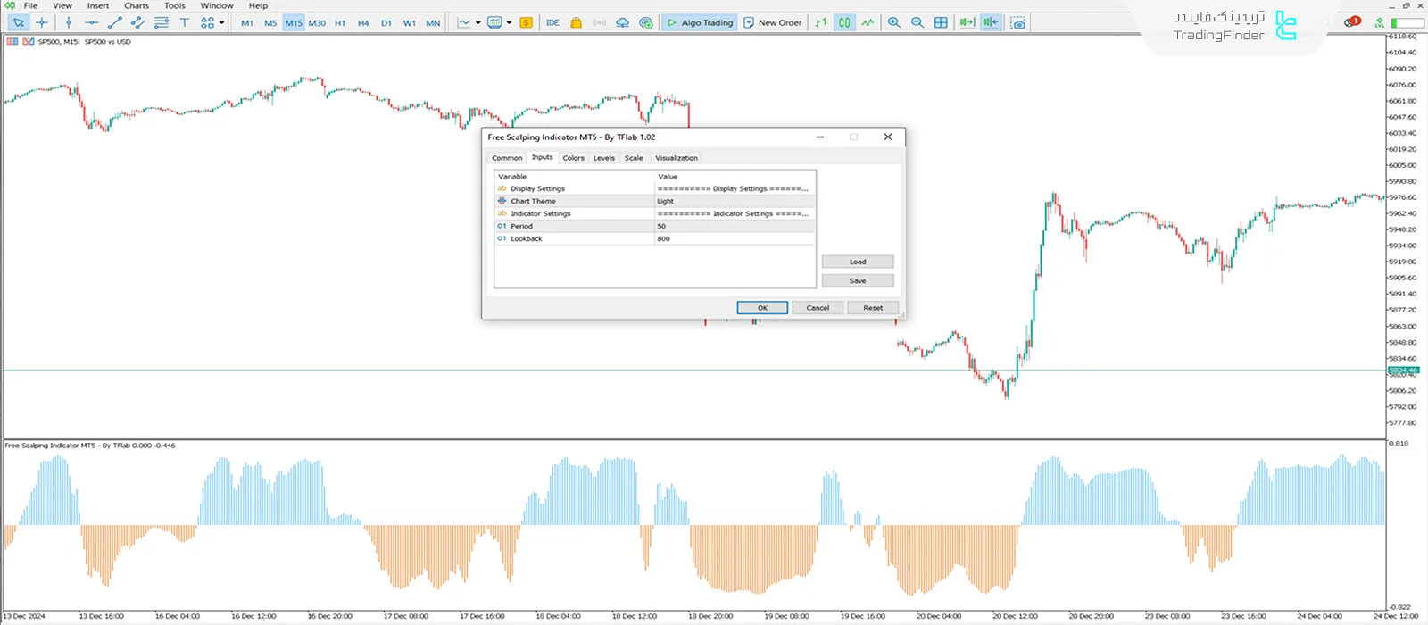 دانلود اندیکاتور اسکالپینگ بدون محدودیت  (Free Scalping) متاتریدر 5 - رایگان 3