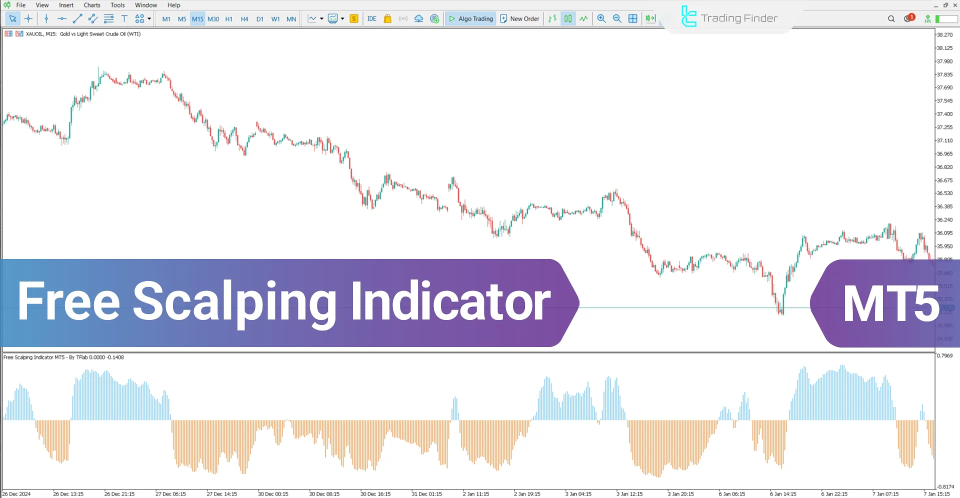 Free Scalping Indicator for MetaTrader 5 Download - [TradingFinder]