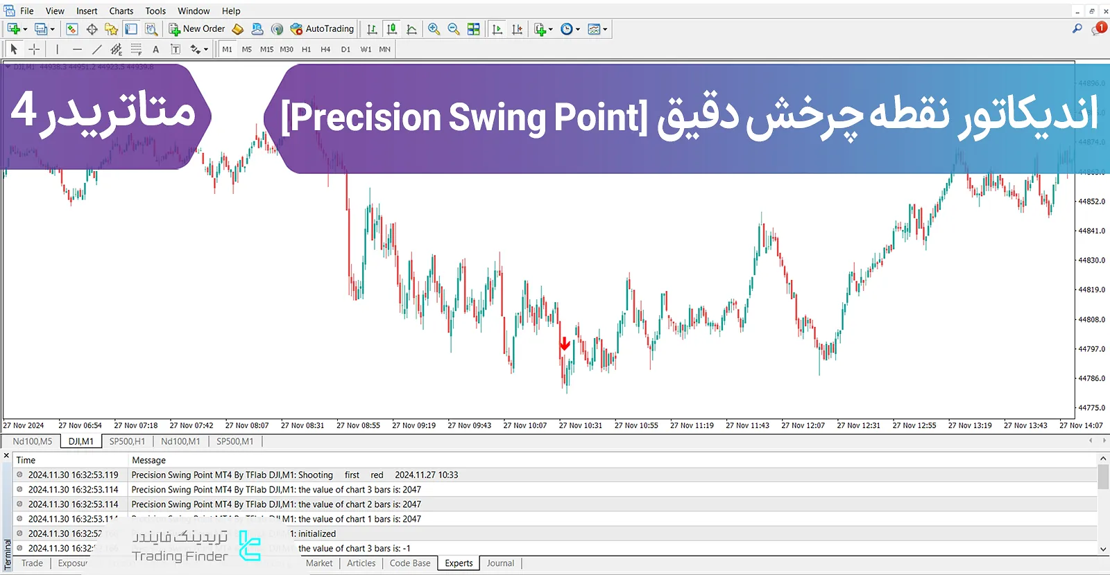 دانلود اندیکاتور نقطه چرخش دقیق (Precision Swing Point) در متاتریدر 4 - رایگان