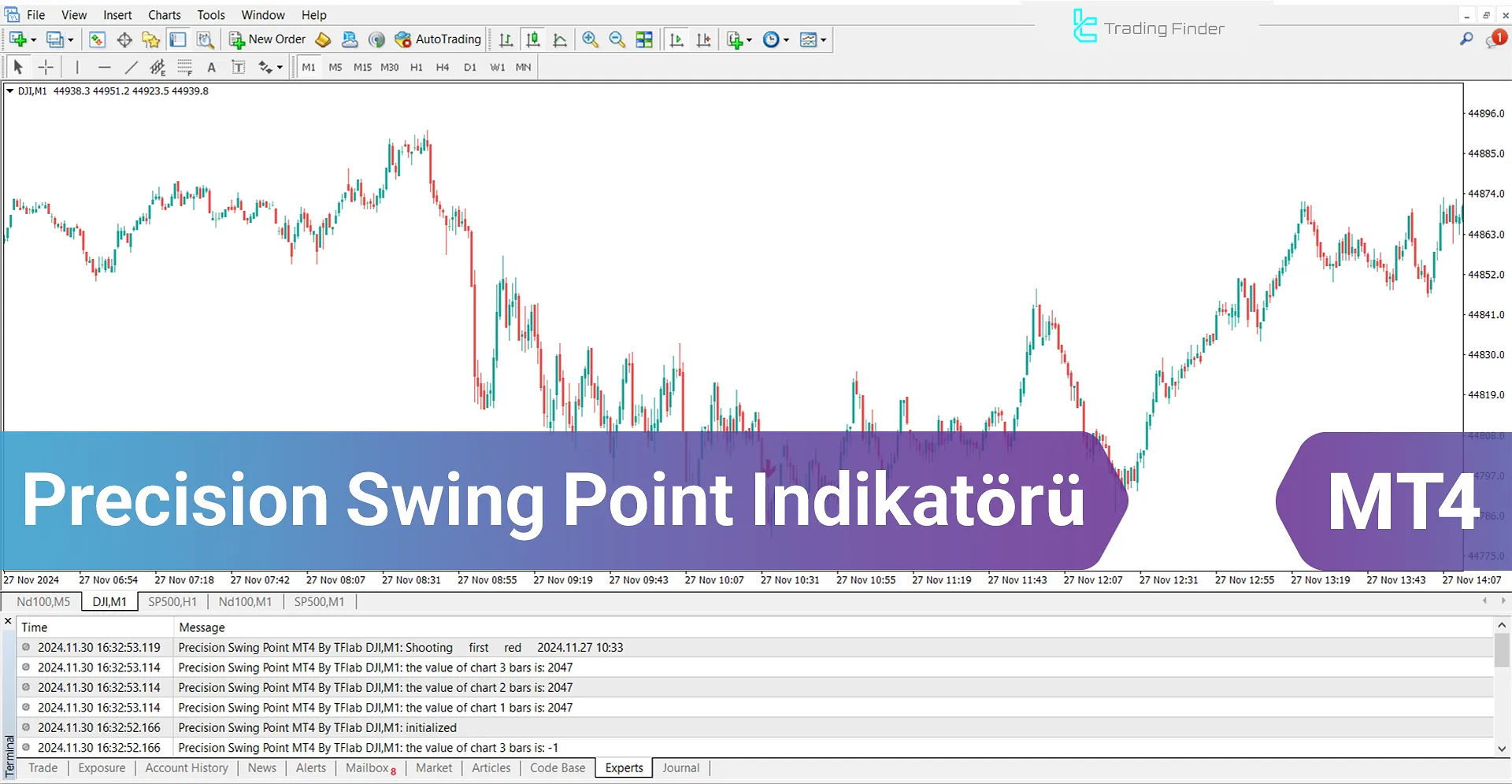 Precision Swing Point Göstergesi için MT4 İndirme - [TradingFinder]