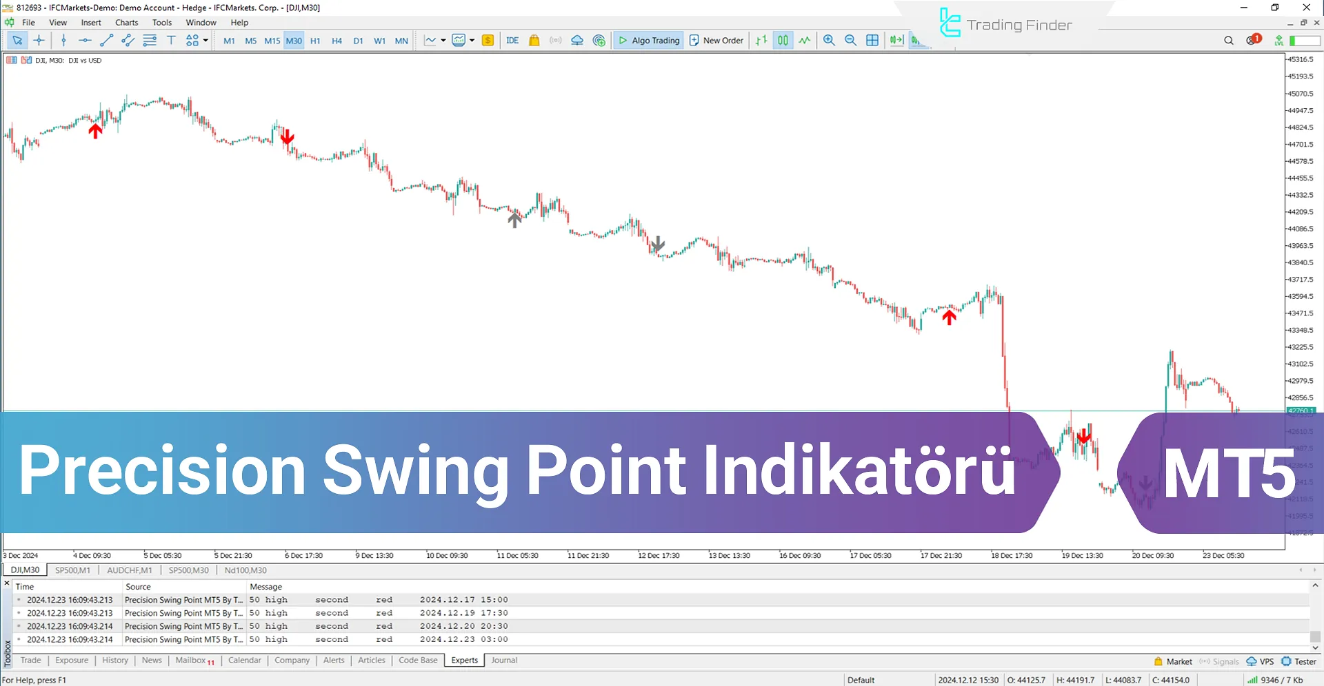 Precision Swing Point Göstergesi için MT5 İndirme - [TradingFinder]