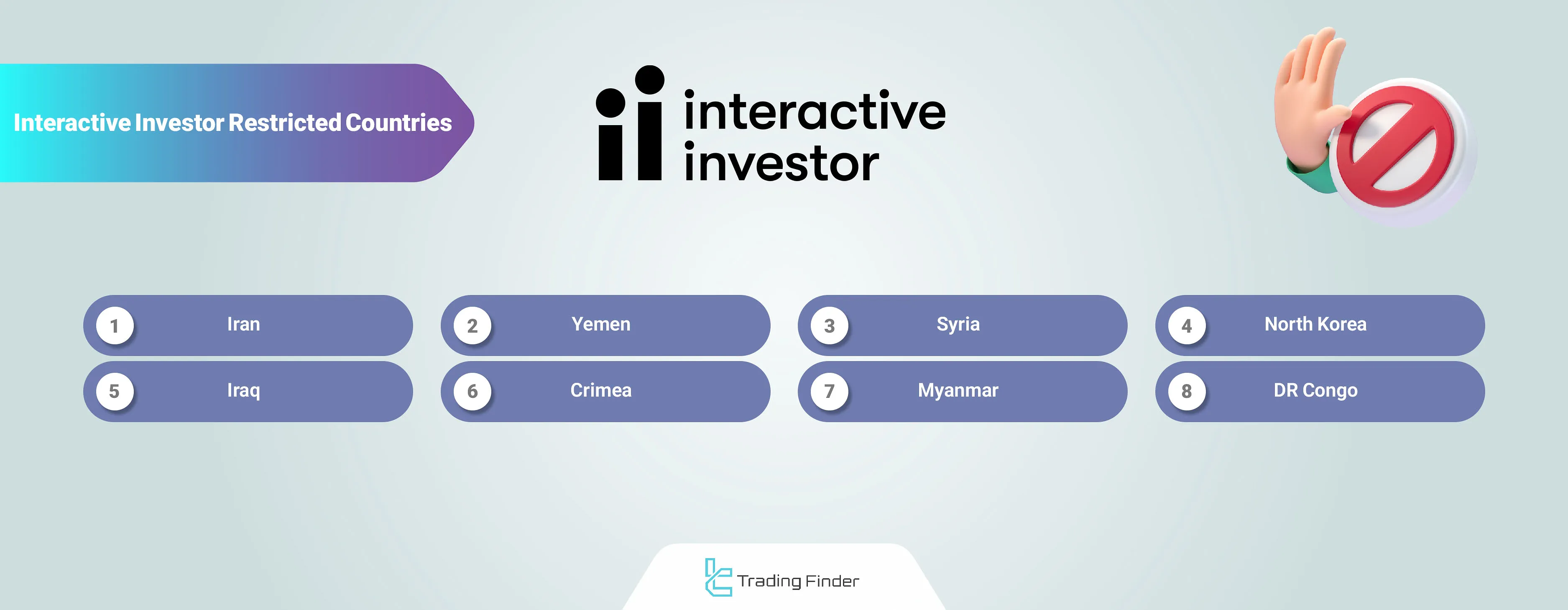 Interactive Investor Restricted Countries