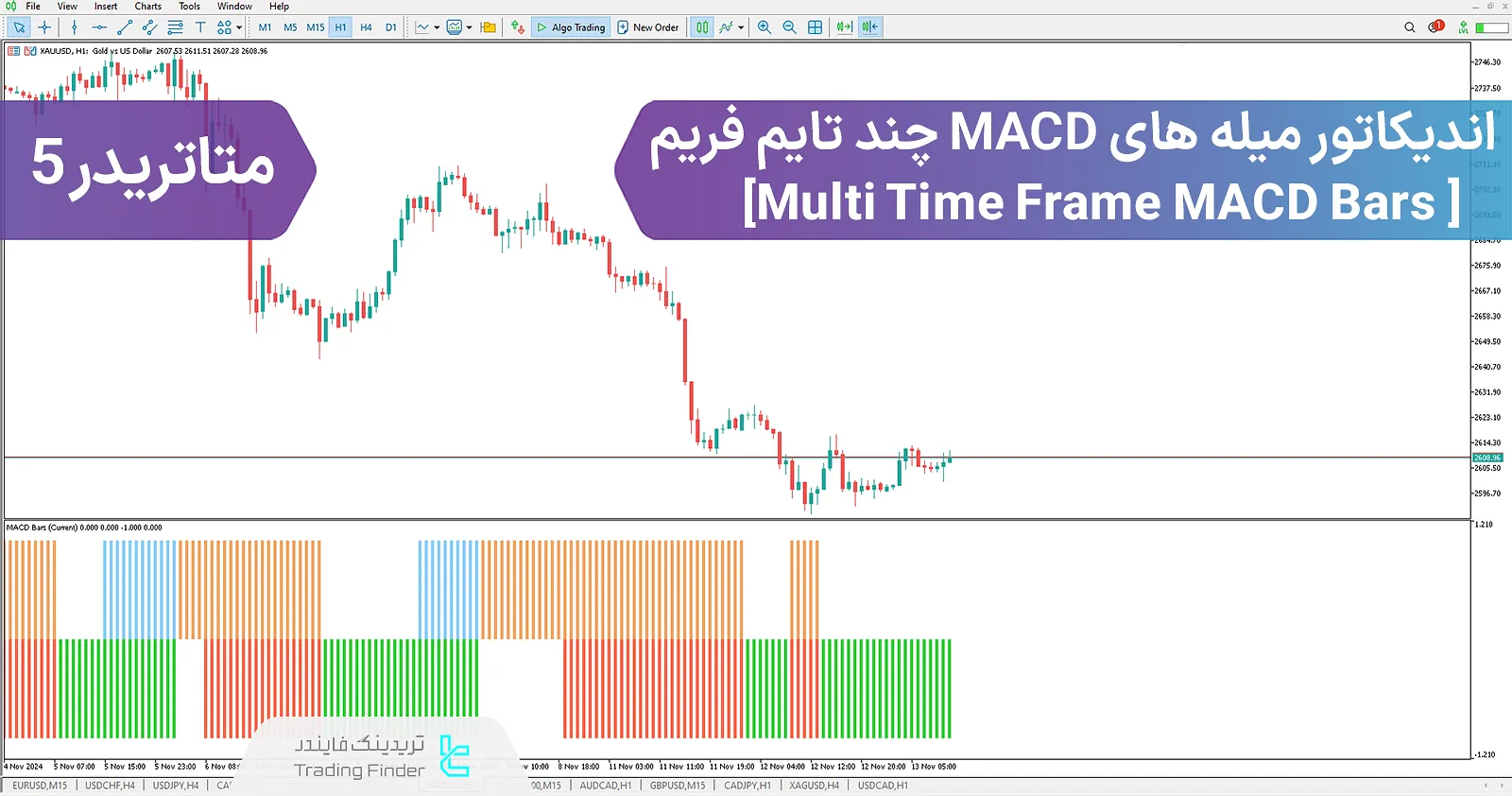 دانلود اندیکاتور میله های مکدی چند بازه زمانی (Multi Time Frame MACD Bars) برای متاتریدر 5 - رایگان