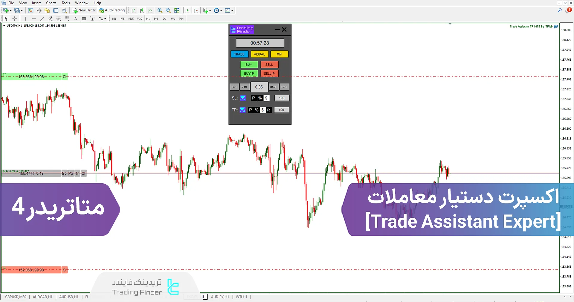 دانلود اکسپرت دستیار معاملات (Trade Assist TF) در متاتریدر 4 - رایگان - [تریدینگ فایندر]