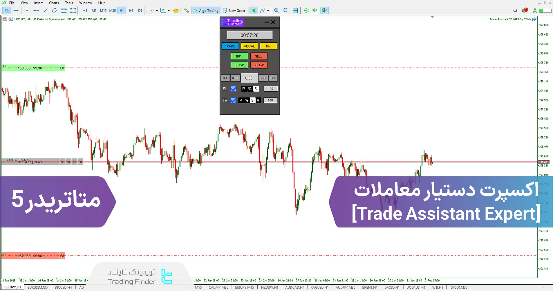 دانلود اکسپرت دستیار معاملات (Trade Assist TF) در متاتریدر 5 - رایگان - [تریدینگ فایندر]