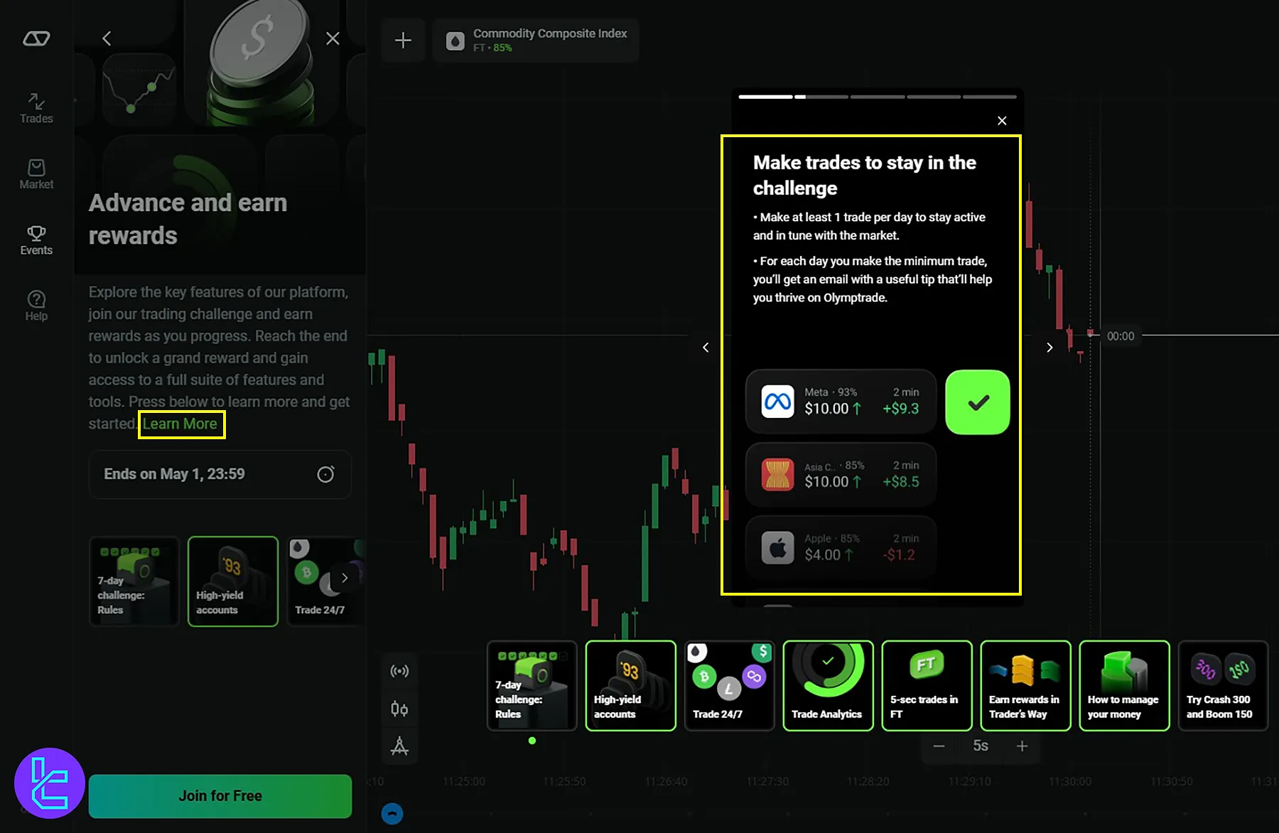 Learning more about the Olymp Trade Contests