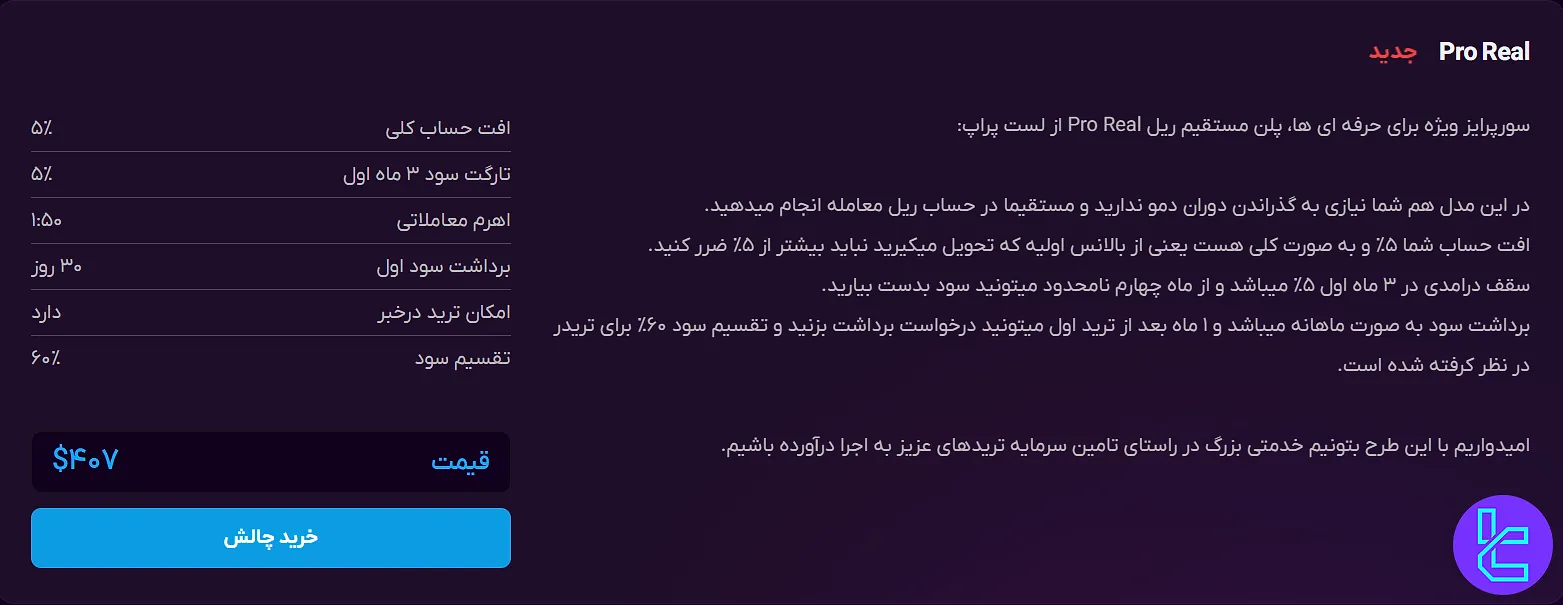 قوانین پراپ فرم لست پراپ برای حساب Pro Real