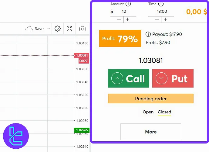 Intrade Bar platform trading panel