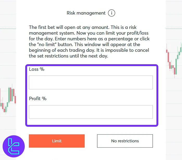 Intrade Bar trading terminal risk management