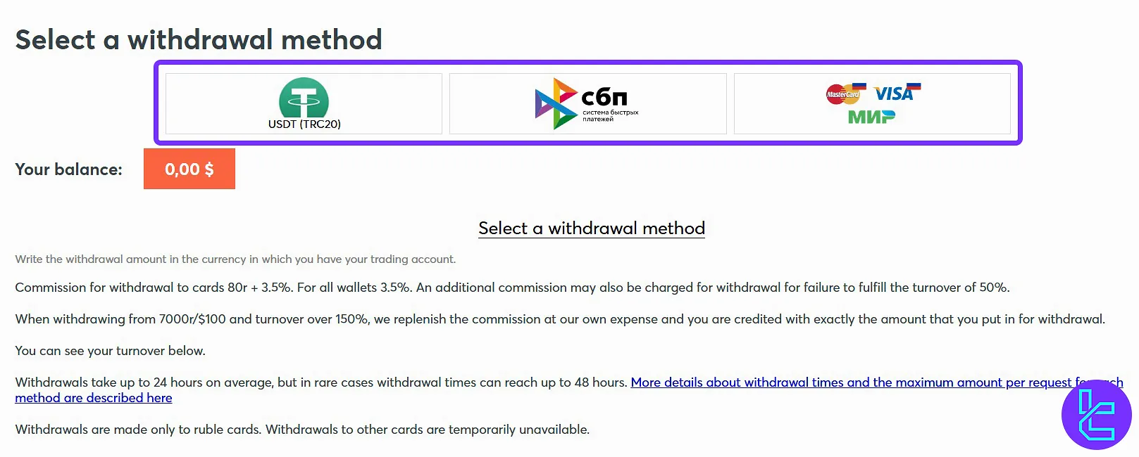 Intrade Bar withdrawal issue lack of various payment methods