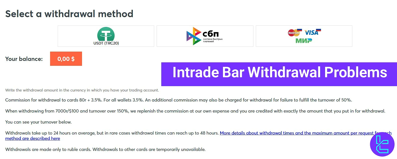 Intrade Bar withdrawal issue