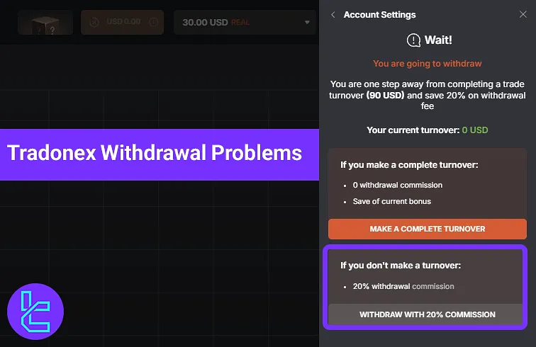 Tradonex withdrawal issues