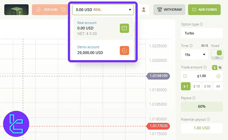 Raceoption trading cabin real and demo account