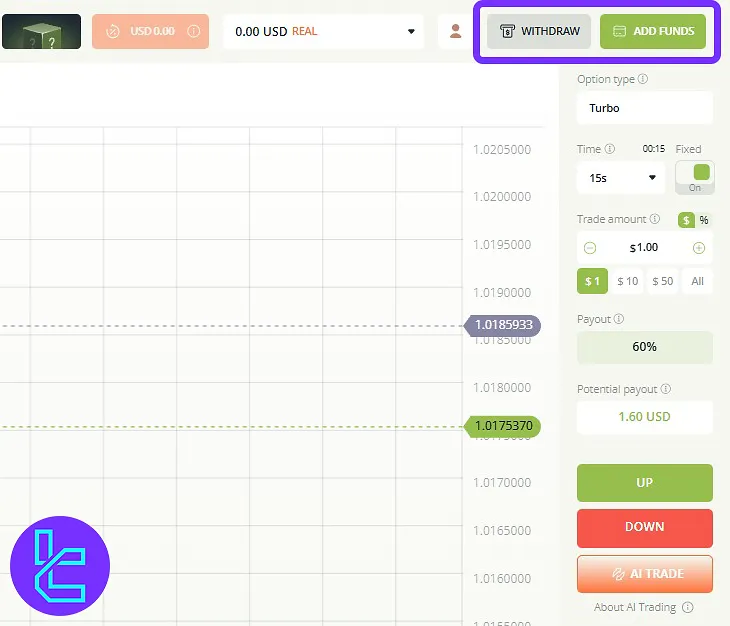 Raceoption trading cabin deposit and withdrawal