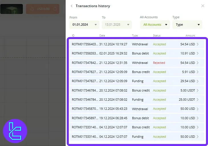 Raceoption members’ area transaction history