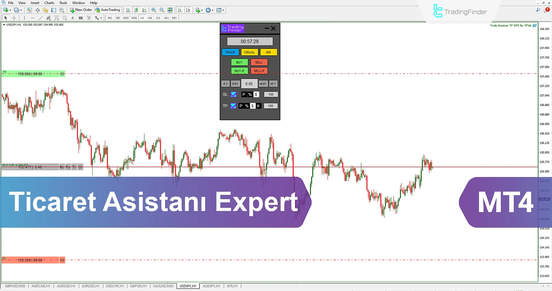 Ticaret Asistanı Expert (Trade Assist TF) İndir MetaTrader 4 için - [TradingFinder]