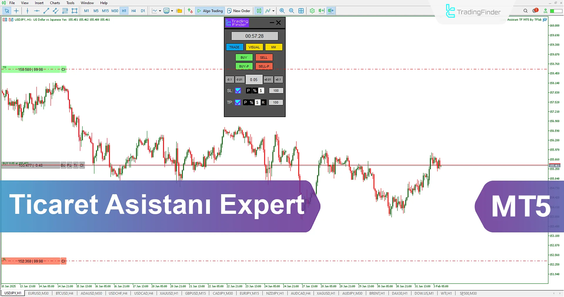 Ticaret Asistanı Expert (Trade Assist TF) İndir MetaTrader 5 için - [TradingFinder]