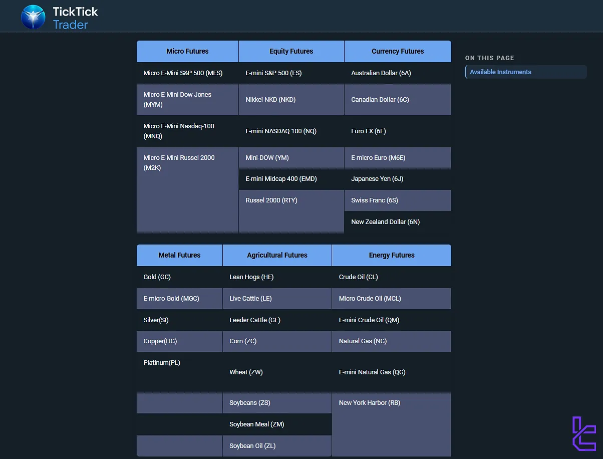 TickTick Trader sembolleri