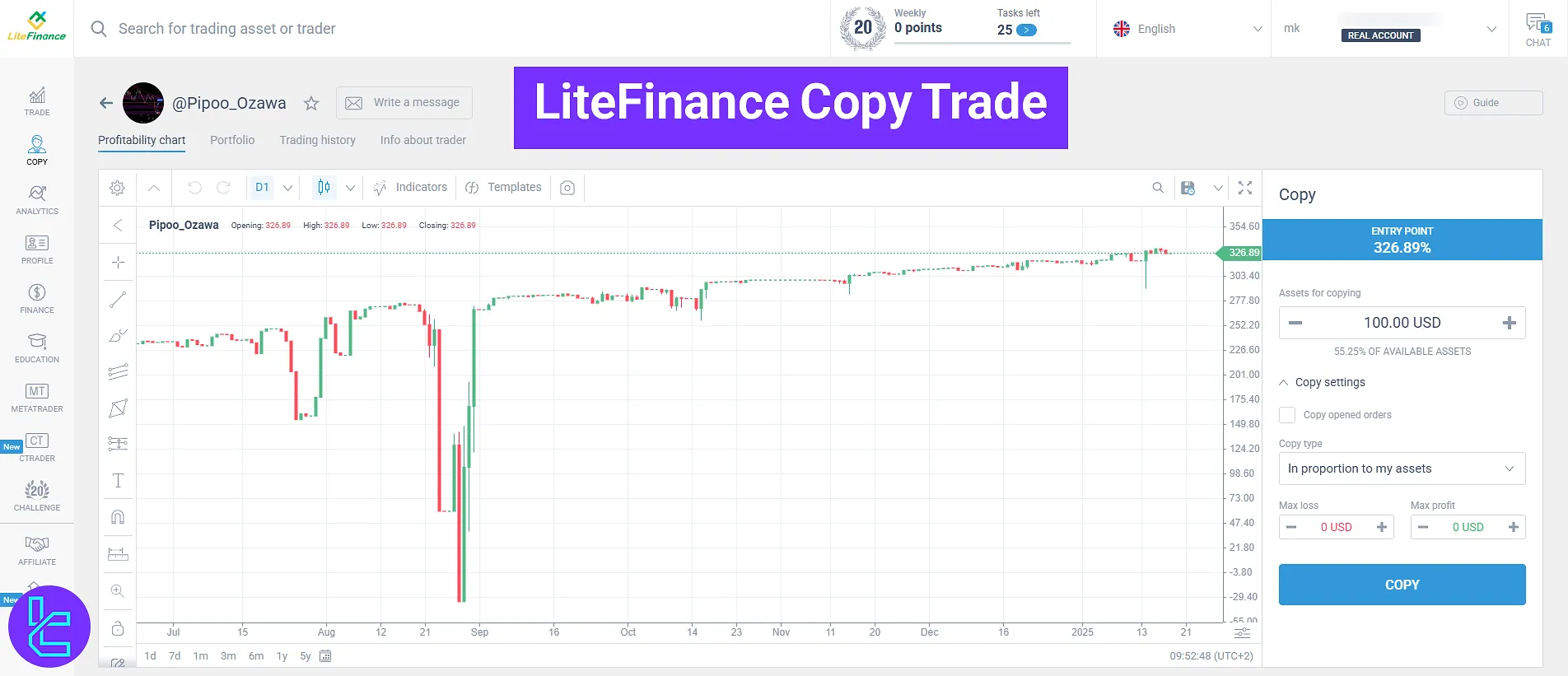 LiteFinance copy trading process