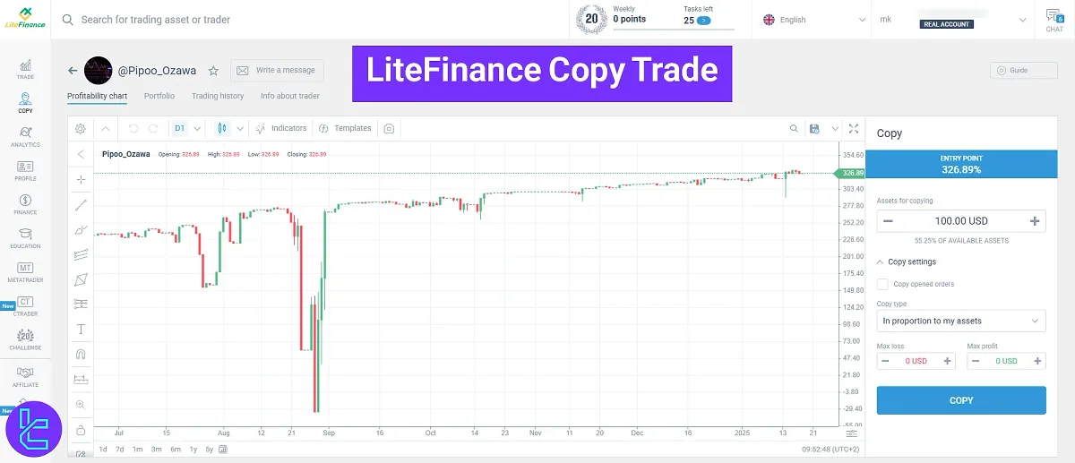 LiteFinance Copy Trade 2025 [Minimum Copy Trading Amount $50]