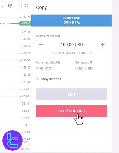 stop LiteFinance social copy trading