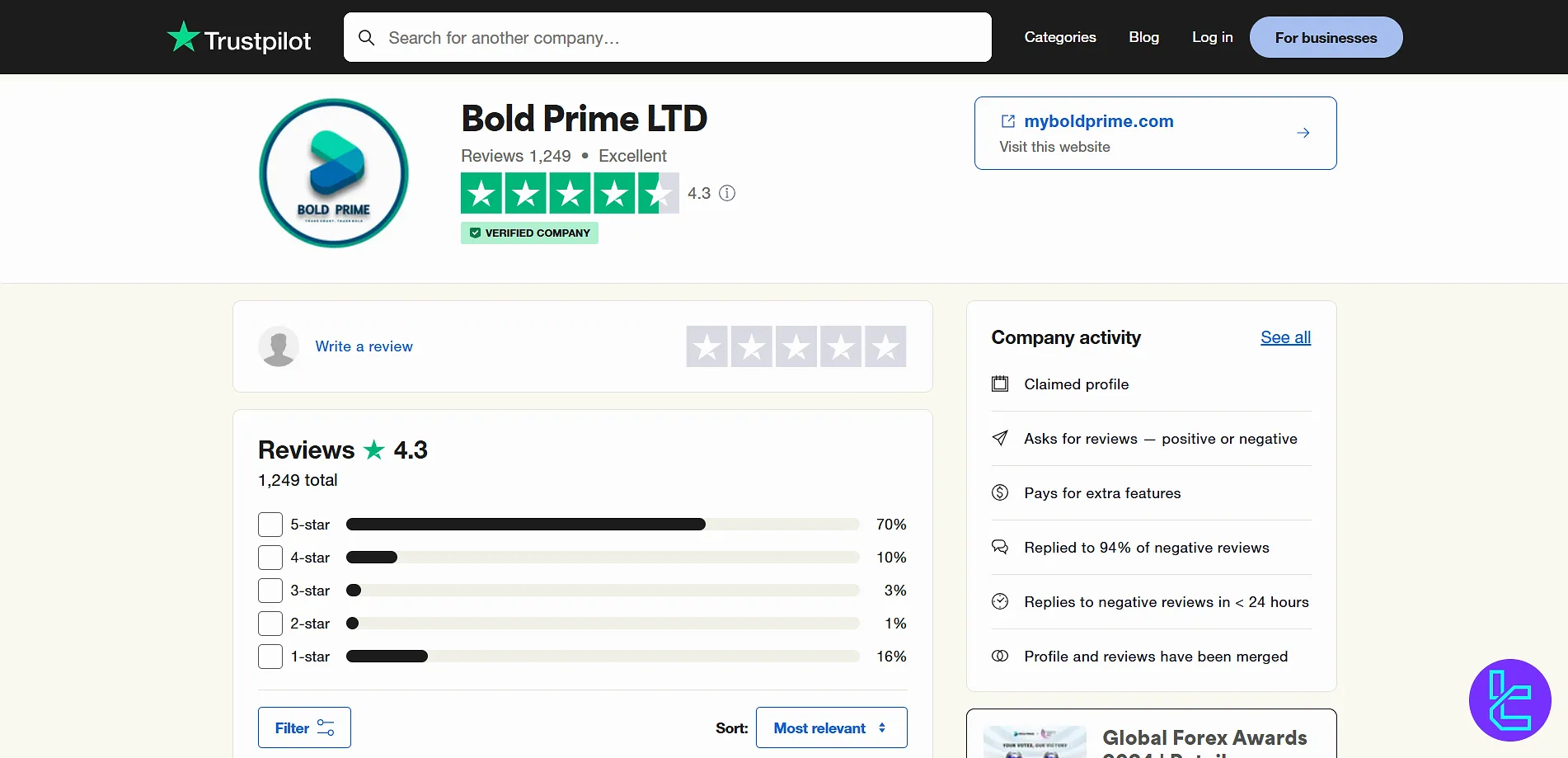 Bold Prime on Trustpilot