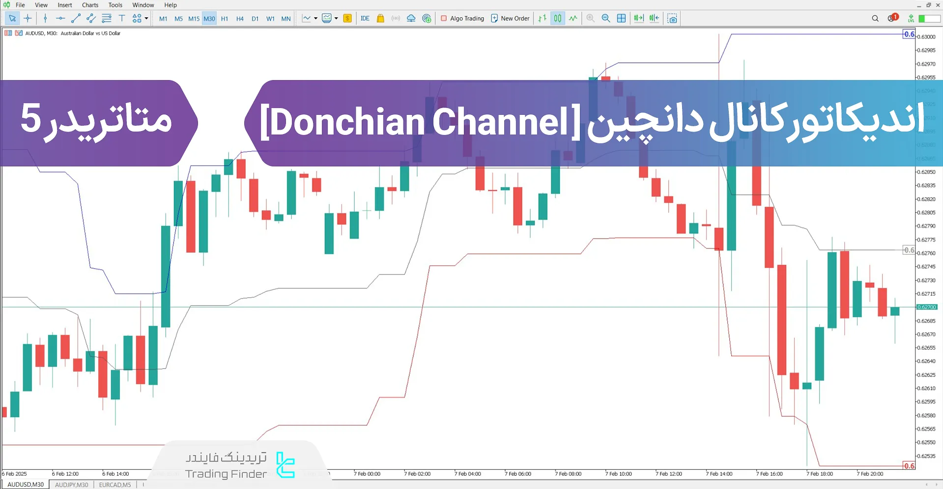 دانلود اندیکاتور کانال دانچین (Donchain Channel) متاتریدر 5 - رایگان - [تریدینگ فایندر]