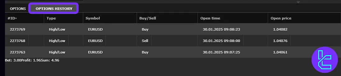 Crystal Ball Markets trading terminal options history