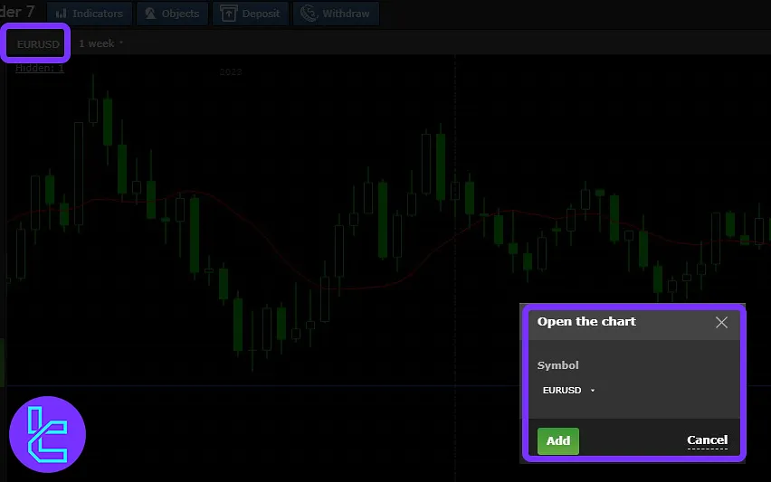 Crystal Ball Markets platform symbols