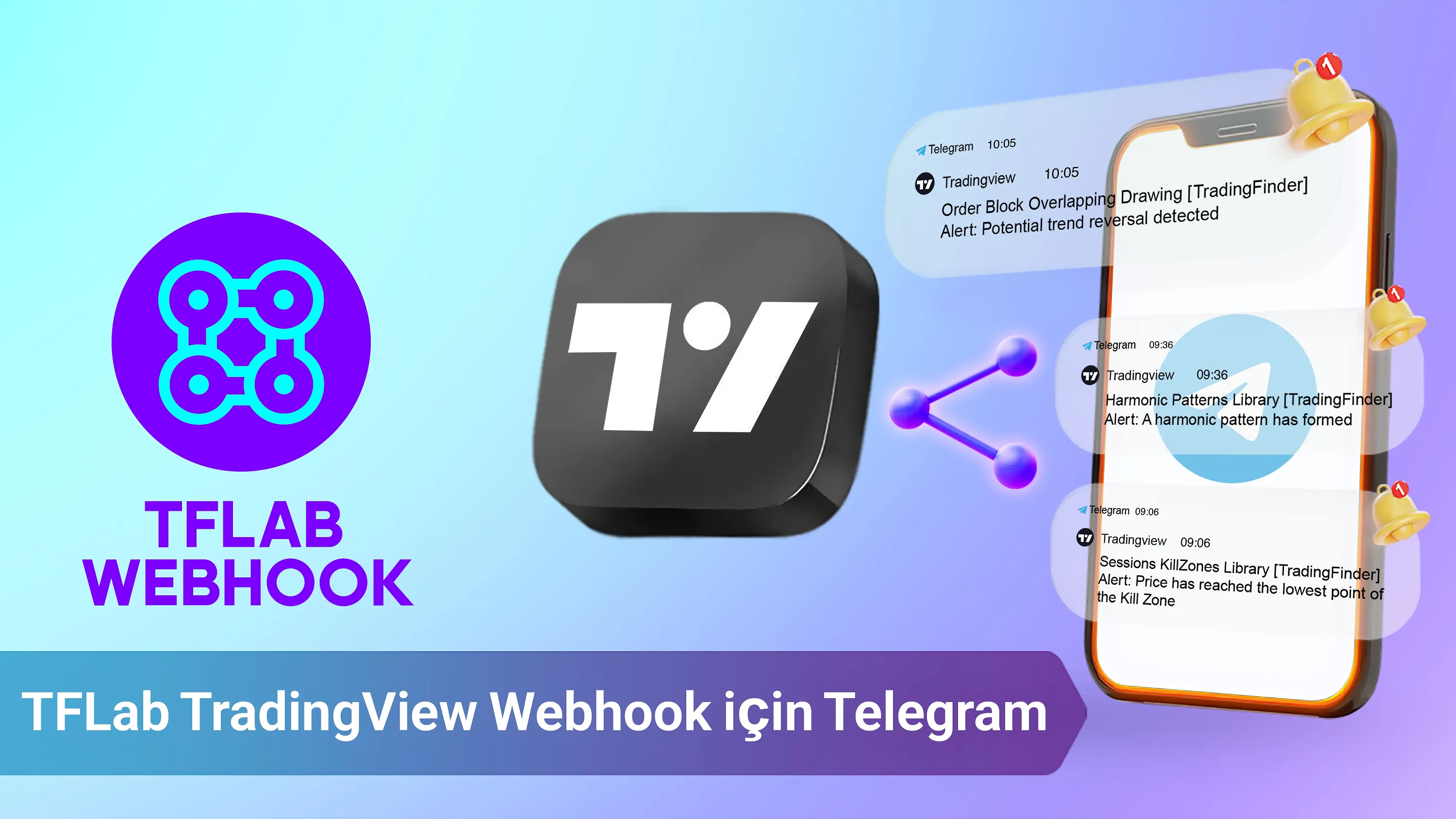 Telegram için TradingView uyarı webhook'u