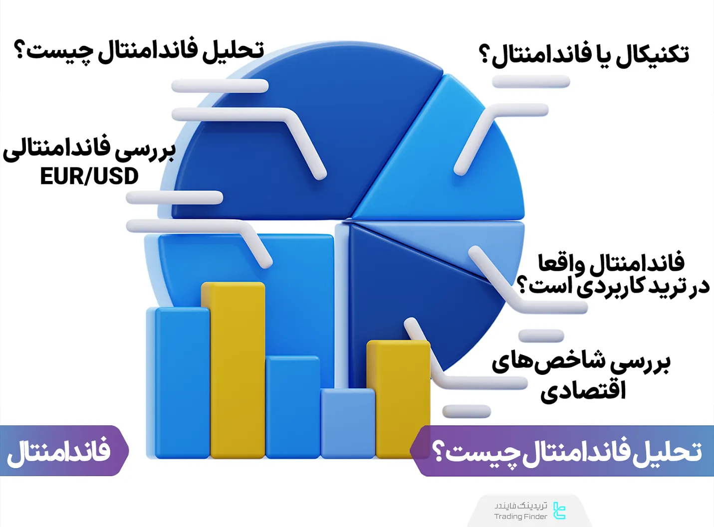 تحلیل فاندامنتال