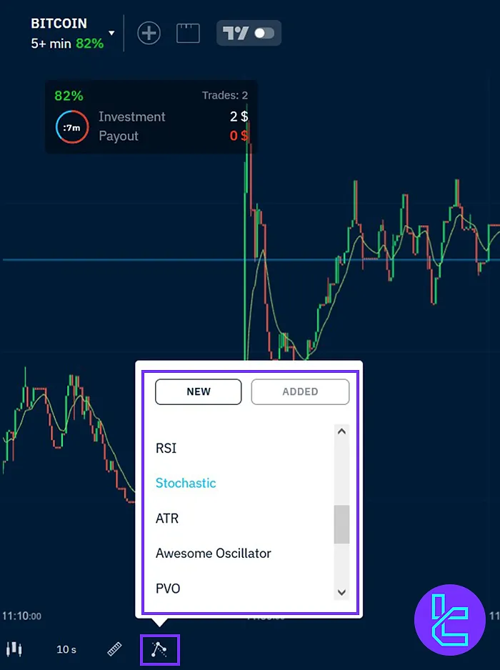 Binarium additional dashboard settings