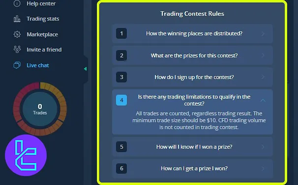 VideForex tournament rules