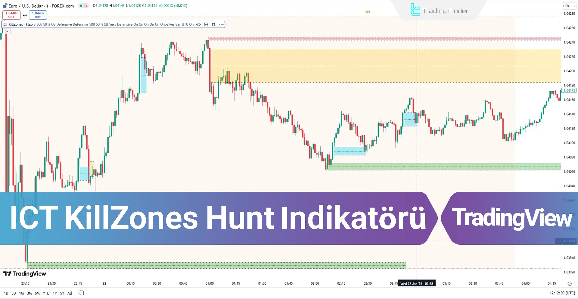 ICT KillZones Hunt Göstergesi TradingView'de Ekleme - Ücretsiz