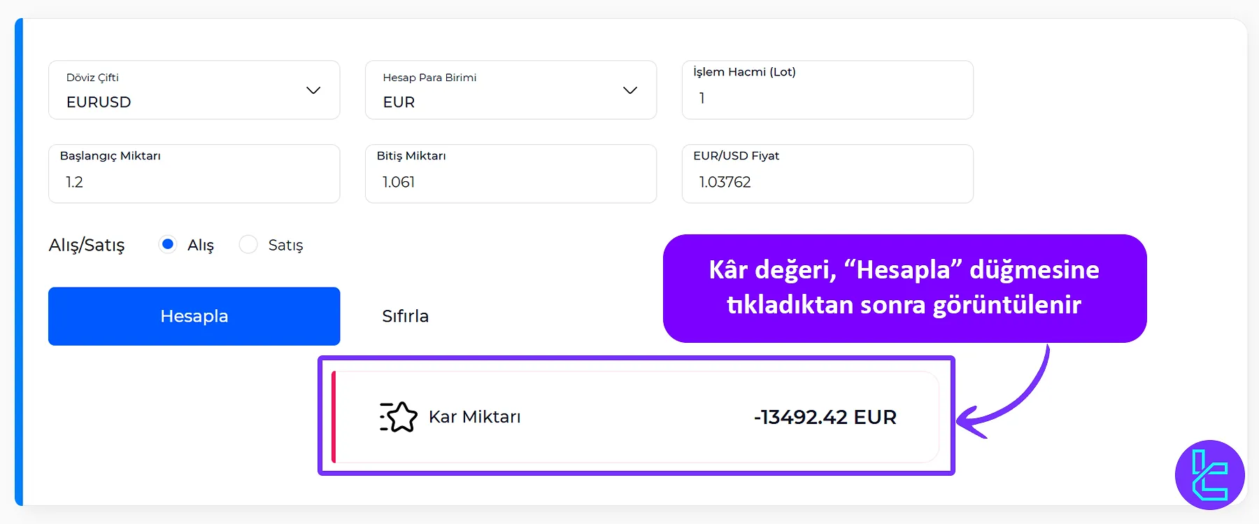 TradingFinder'ın kâr hesaplayıcısındaki Kâr Değeri