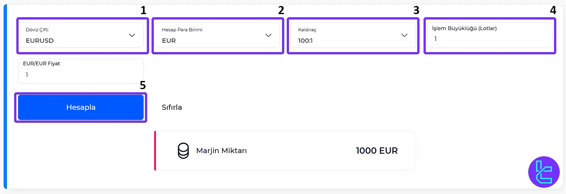 TradingFinder'ın Marj Hesaplayıcı aracını kullanma