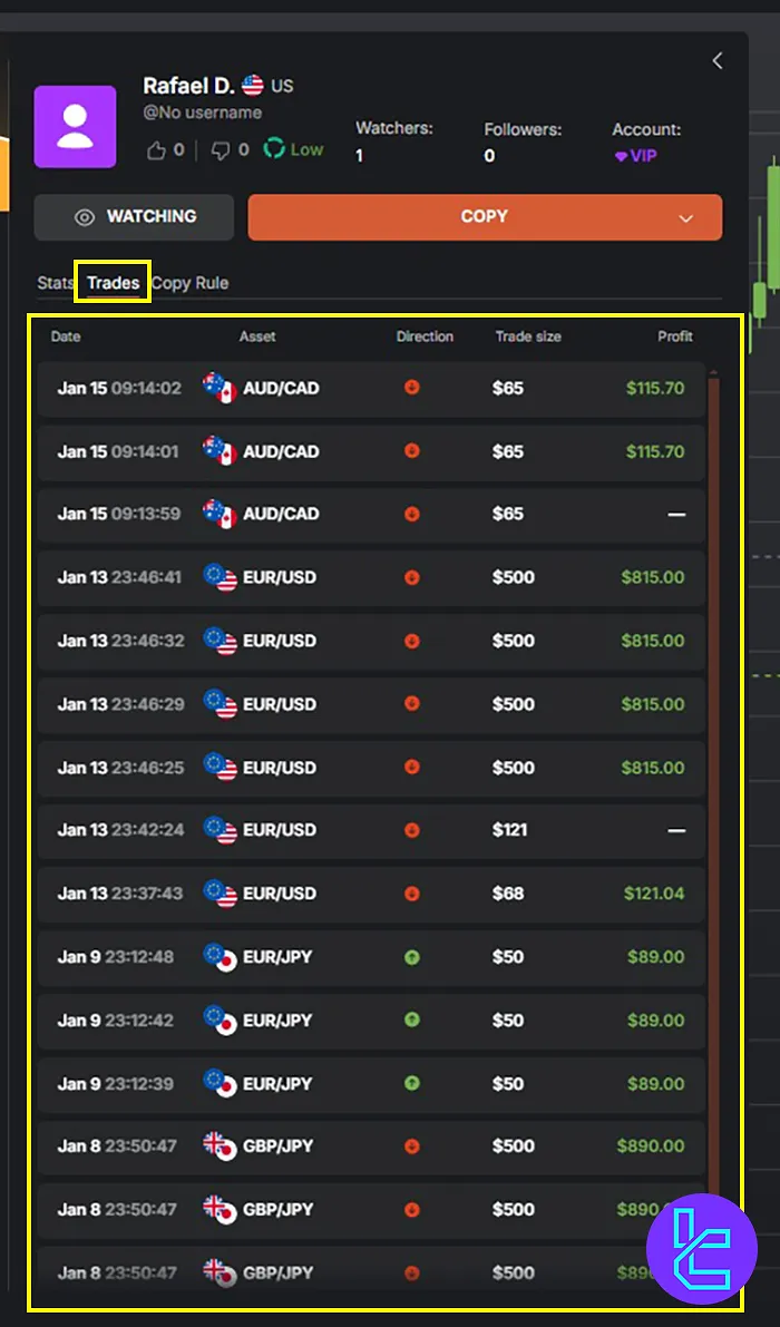 Choose one of the existing traders to copy on Tradonex